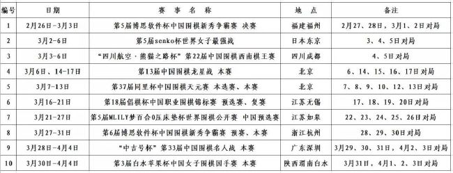 奥斯梅恩仍然有可能在夏窗离开那不勒斯，切尔西继续在关注着他，阿森纳退出竞争对于切尔西来说是一个积极消息，不过切尔西签约奥斯梅恩的前景也不明朗。